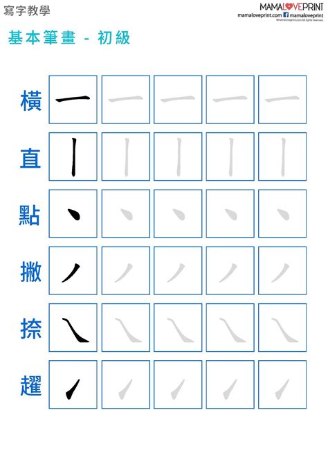 10筆劃的字|全字筆畫為10的漢字